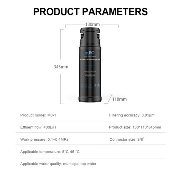 R&G Whole House Water Filtration System – Premium Black Edition - Image 4